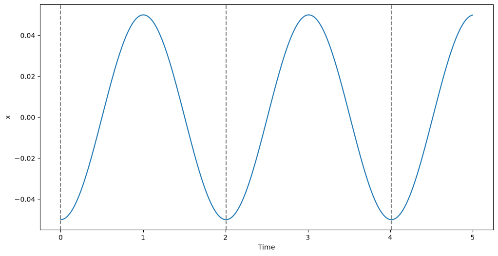 ../_images/03a2a2c333b70801072ccb3d63112071ea6c08fdc18d07dea4224cdc119a1fe9.png