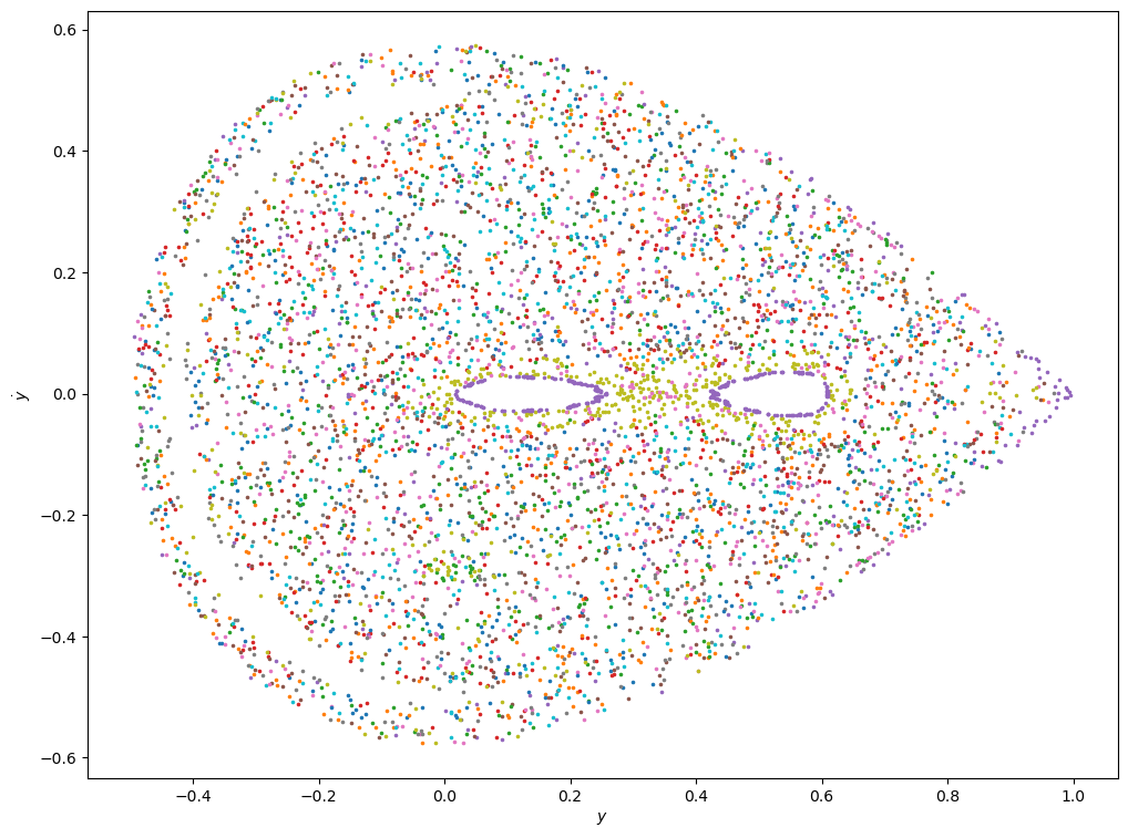 ../_images/0ea7352e1f2735d413e33735ef9f2d7a0bb29afa335a065aae7dd72073a9e259.png