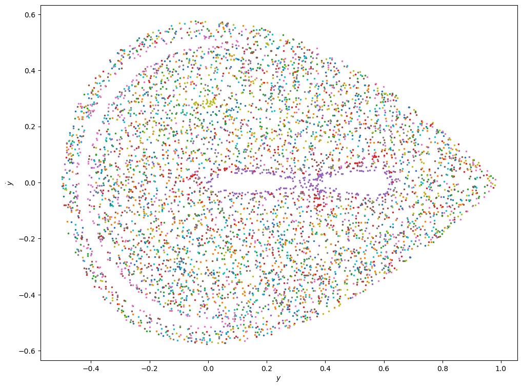 ../_images/19120cd4965a943bdf17f077d939ab4ad901f404685a2f9c77c0958a25819b84.png