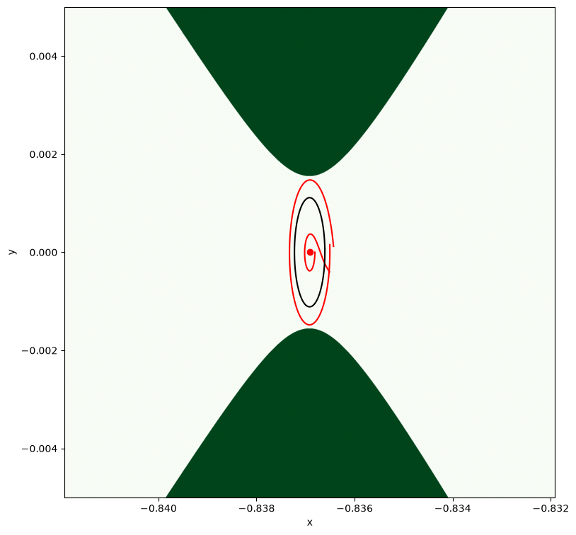 ../_images/1dfd1674bdac70f5b69c19ad137ceafc42e3572dd6cbdb20db748c5a19e1f7b0.png