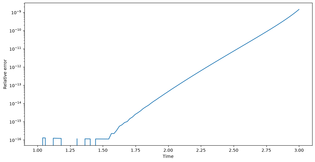 ../_images/356db43df2214f43708ff5675c7b3c3ecfe6cc6662dbff3868a65d6a982b3cd8.png