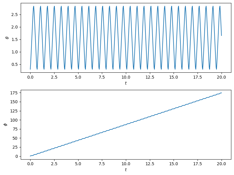 ../_images/45c004e2c143ac7bfd3b27c9628d68a54899e90f1831a41ea3b7a3dfe173c07a.png