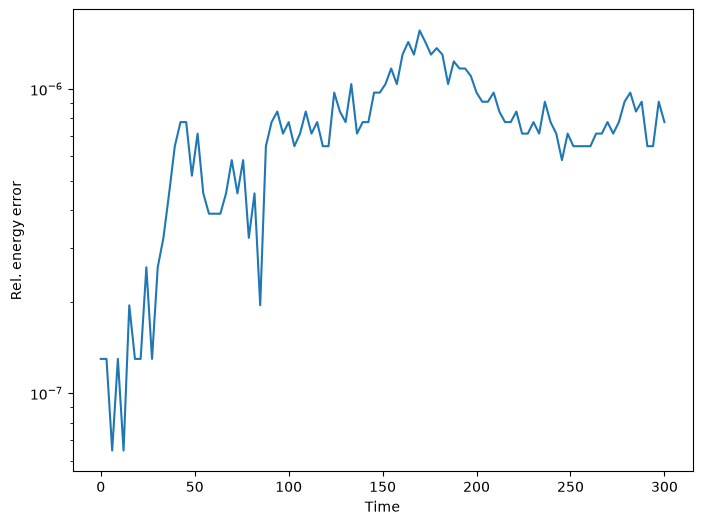 ../_images/57eebe152f954e7f06f970e404333839ba08e071b3d6ed2d44d47eb144079672.png
