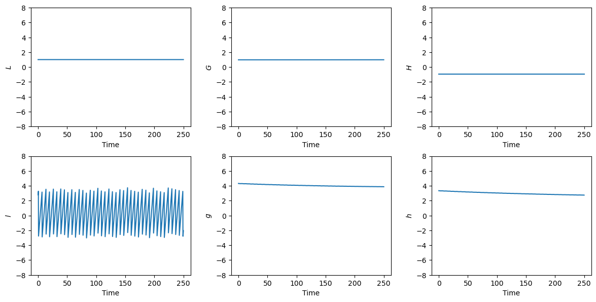 ../_images/6c7584bb17b4ff7b1b24bdd481fbca3408a194cabf1086668ea7026603c05a7e.png