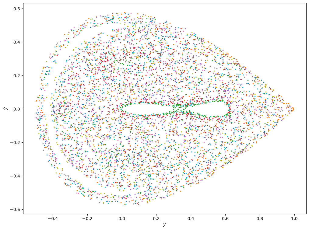 ../_images/73ca10f59a928aad6ca461a7b432c1e2908a3ab84bf613a48a172cae45ffc3ee.png