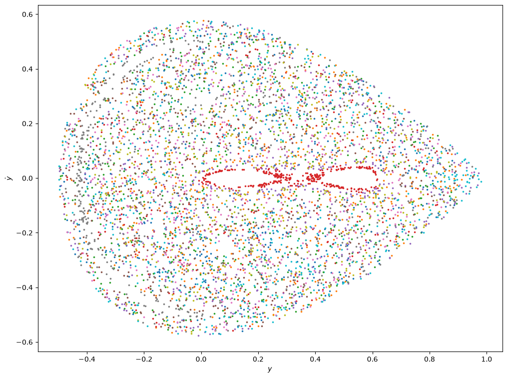 ../_images/901ba8386446cb87a417468228b38459b2fa1a0fa2e7341ea46fb26ee38c0f43.png