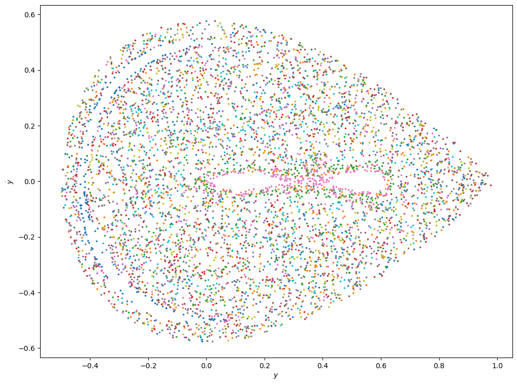 ../_images/992c532acea3040218d703eecc42a9f433379d7d7981b5dfaf234db0a65f0e8b.png