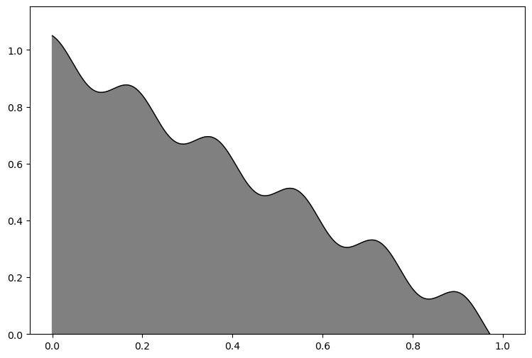 ../_images/999868c3b0603304dcc1b52a6ccd5624eb0eba9173092a858cb6f30a9b3a8aa7.png