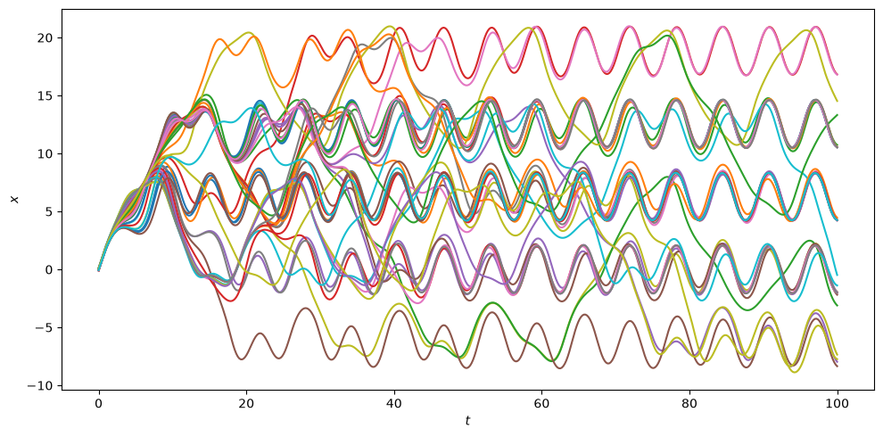 ../_images/9fd8dd5e836171fd55b6a4f4cbdf276d016cf3cb4c7b5aa1e173f7eab1080192.png