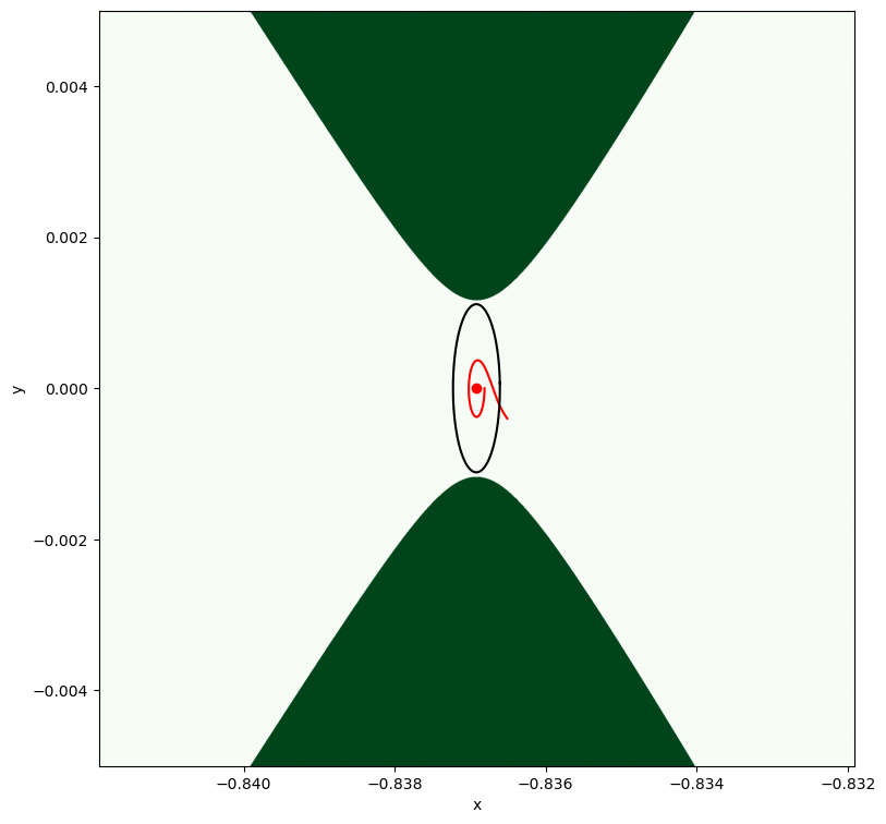 ../_images/aeb218c90346d247e61d56fbe60a1993ca714e84aa5456ccecdd2b68f700e68d.png