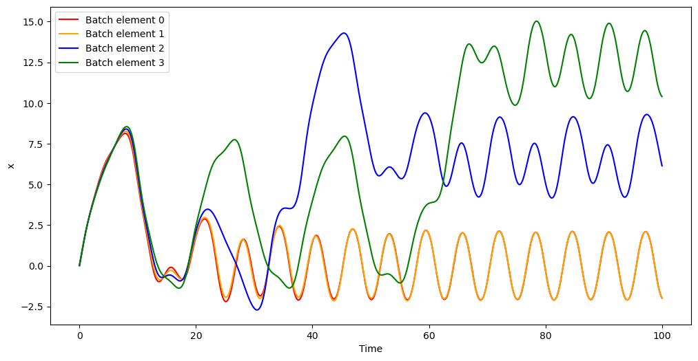 ../_images/b8b18b610268643bec55c30b91c30388a96fdf1c2cfd130544291db36dc1c215.png
