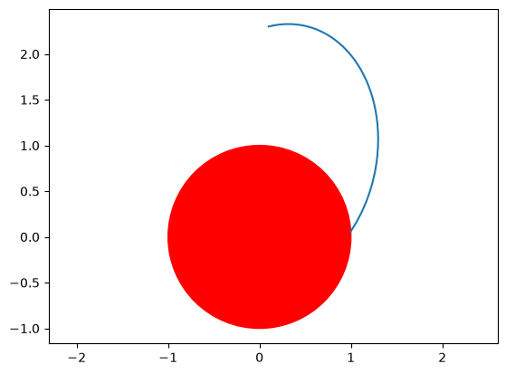 ../_images/c5e0fc2abb062f04194941d30681d0f739be9b2a76bc6e197dd2180fdb755e1a.png