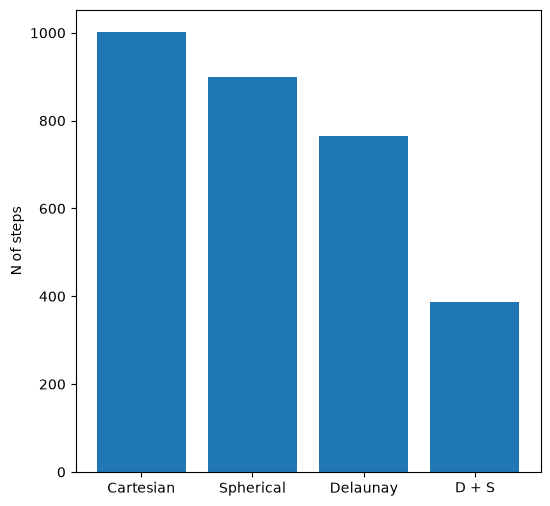 ../_images/cb5fc2f738e2a619015cad4db2a03264c0ca6c6eb31d85176a161645a9d8e9f0.png