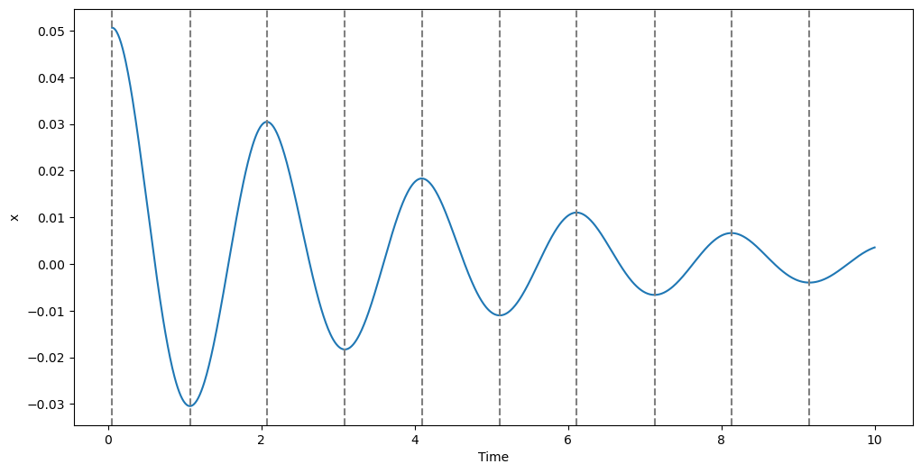 ../_images/d0f4de235179b14e2a32f3a4b80190c243bb8ec5a2dee84660b0cfa9ec31d07a.png