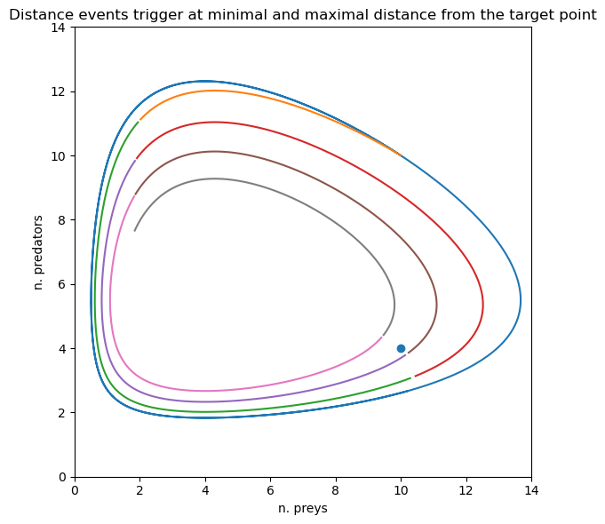 ../_images/db391690fb19b528416341b3d113efb2f0651224d484f445be7c1d0f38abf99d.png