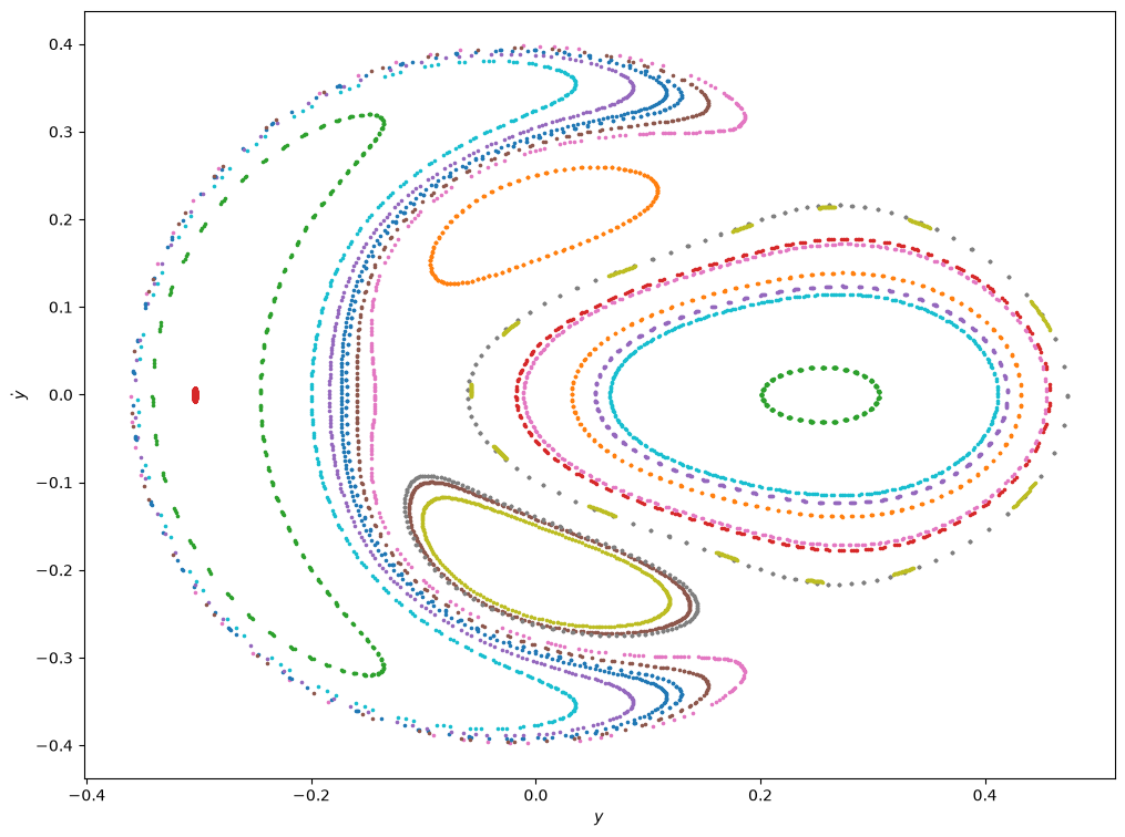 ../_images/fa618998b65dd1393c5fab27cfd3f407cf09402bd1a00a9db6f4634c753158a4.png